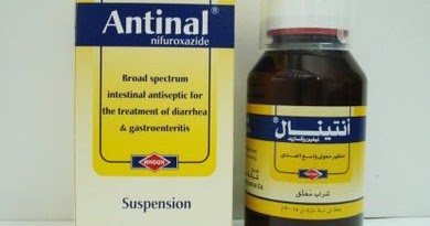 ANTINAL 220 MG / 5 ML SUSP 60 ML انتينال 220 مجم / 5 مل شراب 60 مل